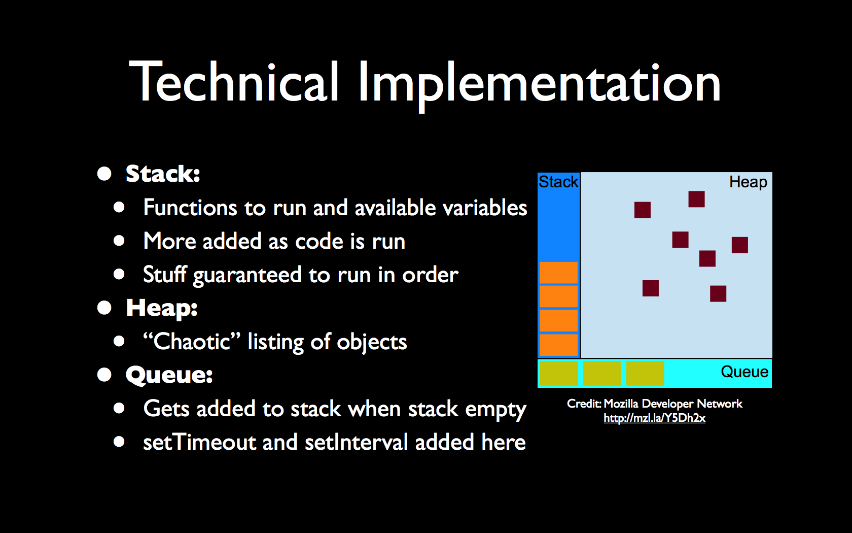 The JavaScript Event Loop: Implementation