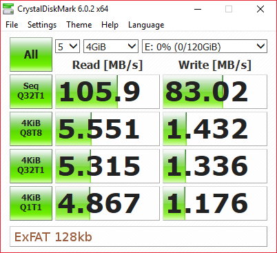ExFAT 128kb Block CrystalDiskMark Benchmark