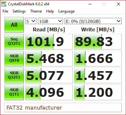Manufacturer-formatted FAT32 CrystalDiskMark Benchmark